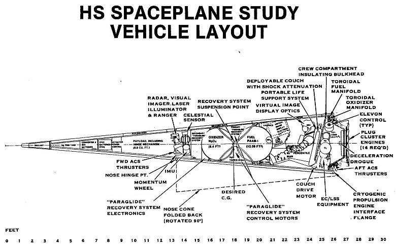 Пушка для спутников, бластер и солнцеход: курьёзные и парадоксальные проекты - 5 Пушка для спутников, бластер и солнцеход: курьёзные и парадоксальные проекты - 5