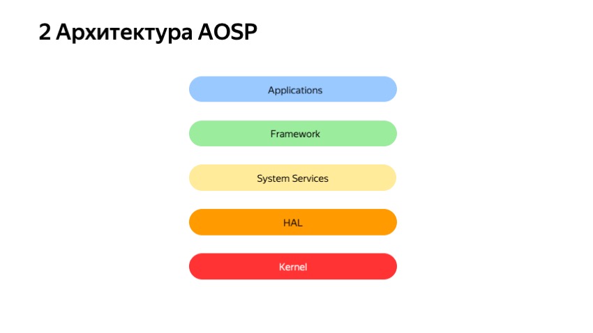 Секреты API Android-устройств. Доклад Яндекса - 13 Секреты API Android-устройств. Доклад Яндекса - 13