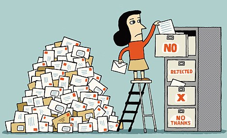 Строим модели, «продаем» управление знаниями руководству и исправляем ошибку выжившего - 5