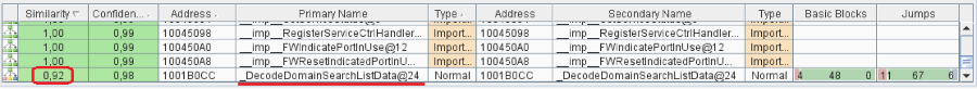 Безопасность DHCP в Windows 10: разбираем критическую уязвимость CVE-2019-0726 - 3