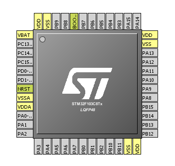 STM32F103c8t6 в Stm CubeMx