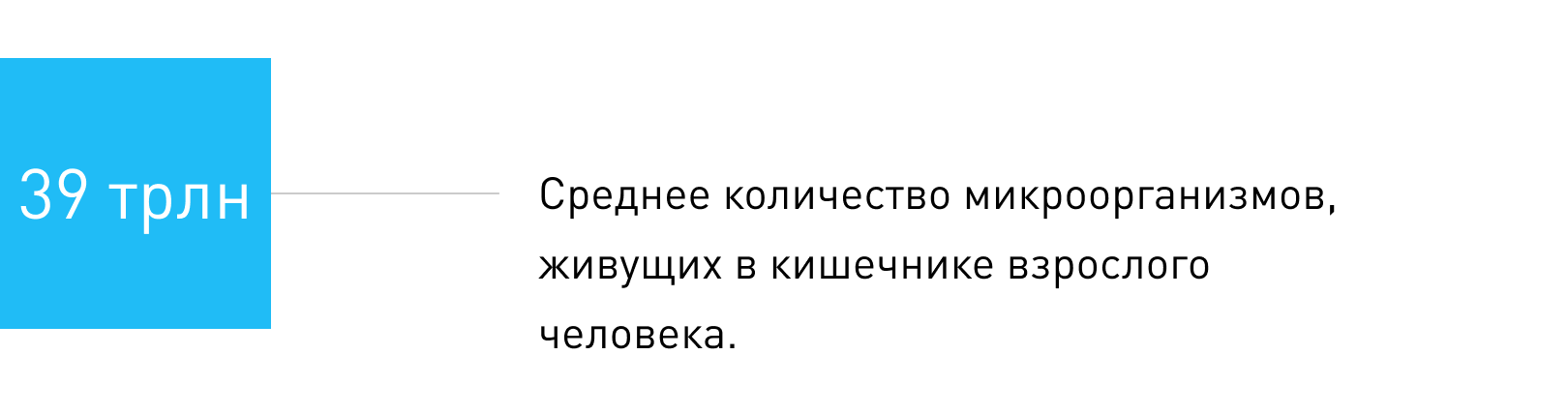 Микробиота. Что это за орган и зачем он нам - 2