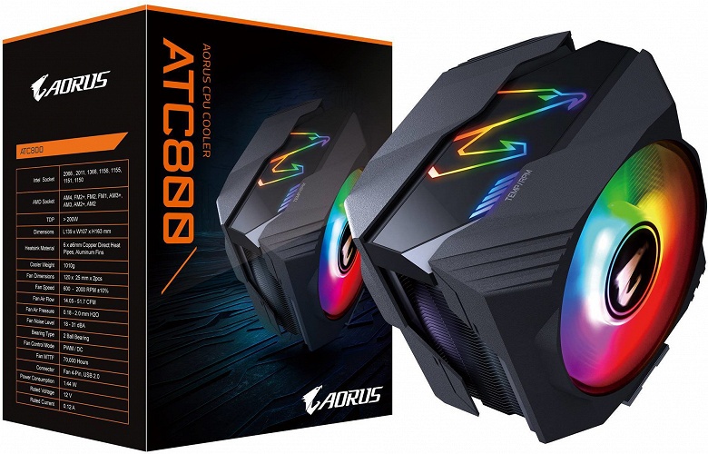 Процессорная система охлаждения Gigabyte Aorus ATC800 весит более 1 кг - 1 Процессорная система охлаждения Gigabyte Aorus ATC800 весит более 1 кг