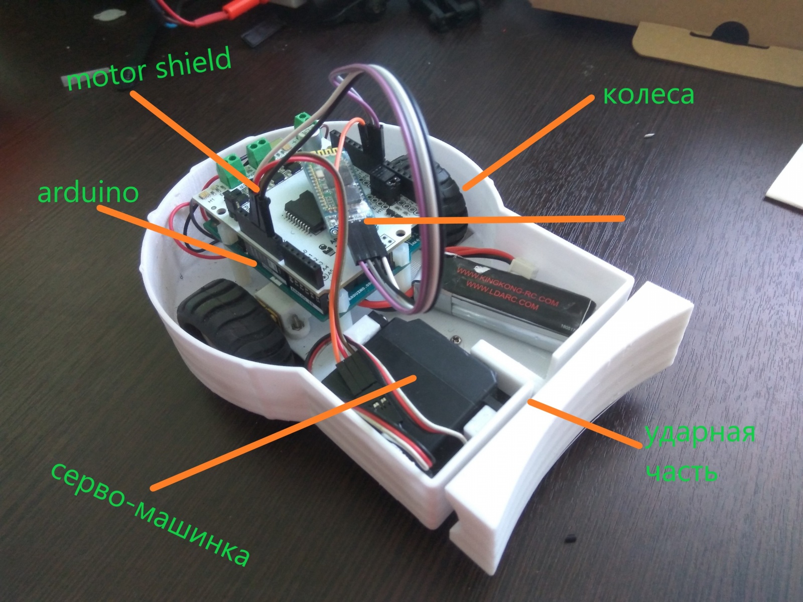 Робо-футболист от начинающих. Соревнования в МФТИ. Android & Arduino & Bluetooth - 1