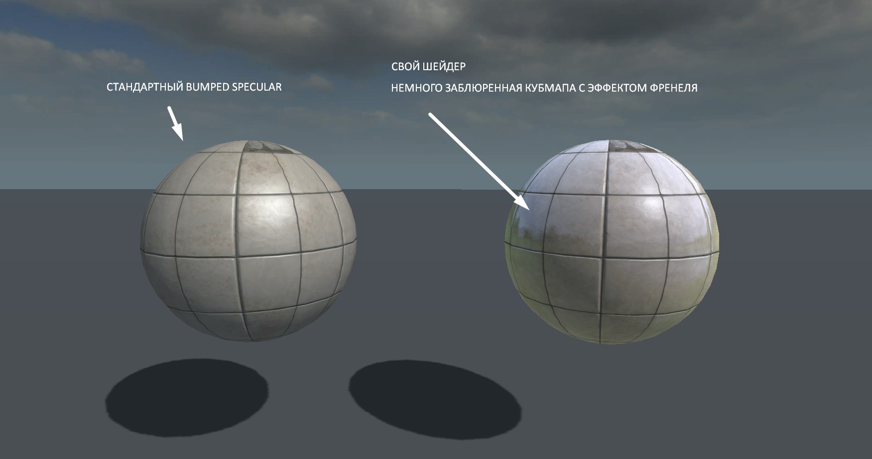 Создание игры «35ММ». Постапокалипсис в России - 19 Создание игры «35ММ». Постапокалипсис в России - 19