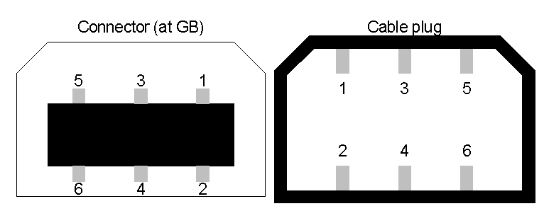 Установка разъёма для кабеля связи в Super Game Boy - 3 Установка разъёма для кабеля связи в Super Game Boy - 3