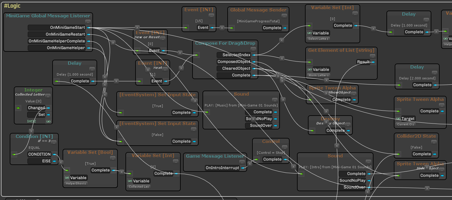 Unreal engine scripting. Юнити визуальное программирование. Визуальное программирование в Unreal engine. Юнити язык программирования. Визуальное программирование программы.