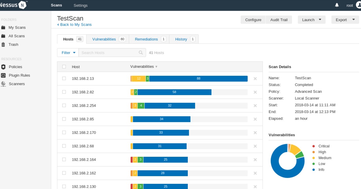 Network tools, или с чего начать пентестеру? - 5