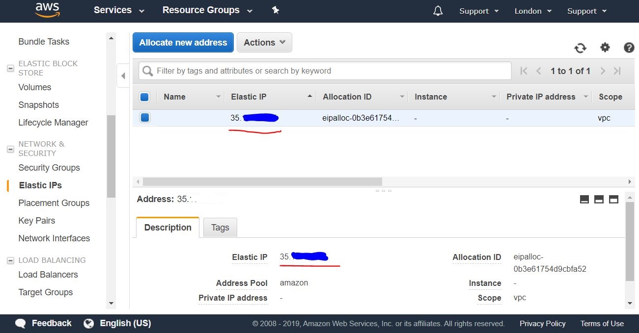 Бесплатный VPN сервис Wireguard на AWS - 26 4
