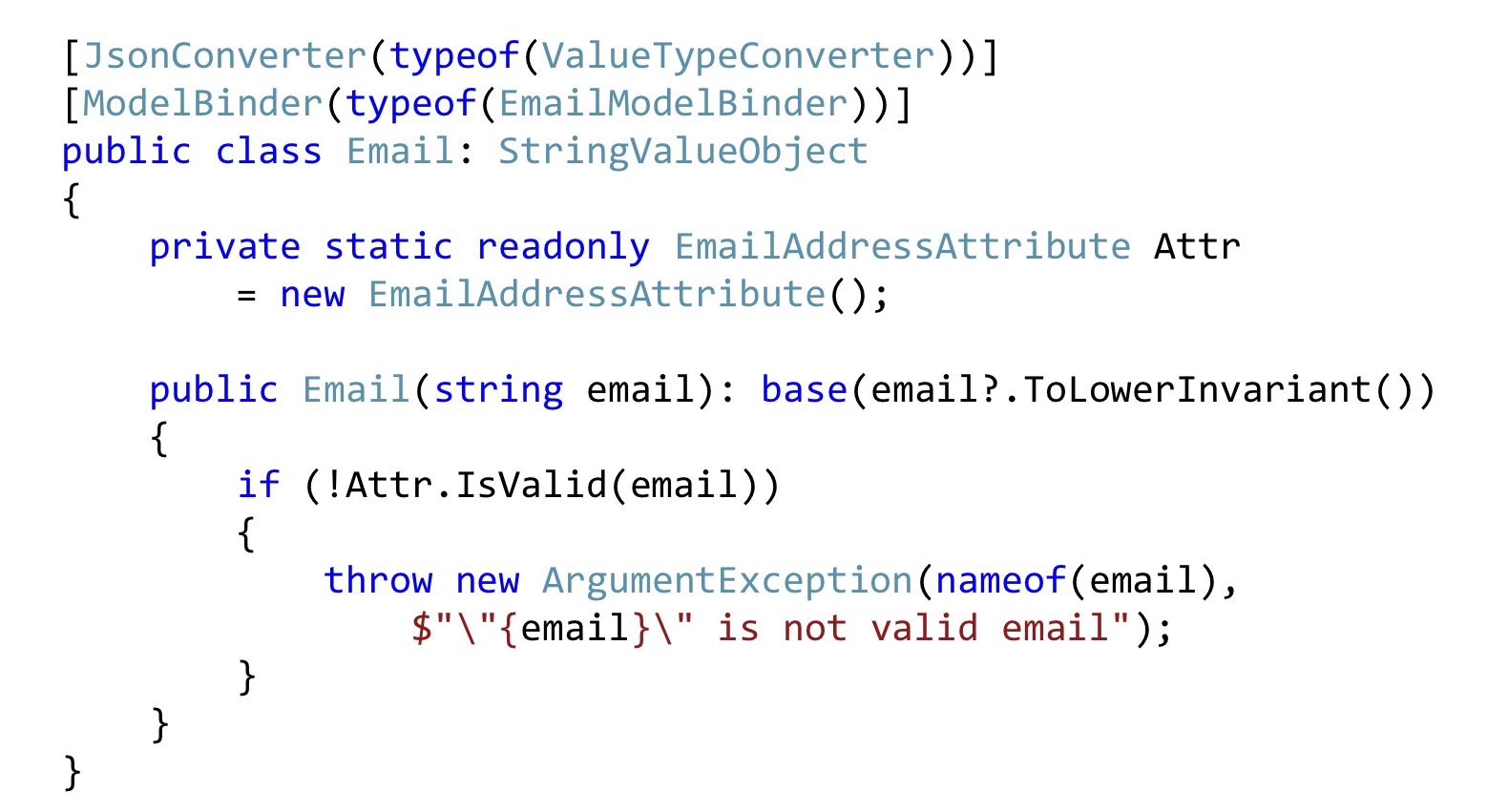 Быстрорастворимое проектирование - 32
