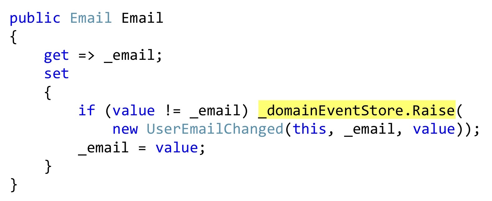 Быстрорастворимое проектирование - 41