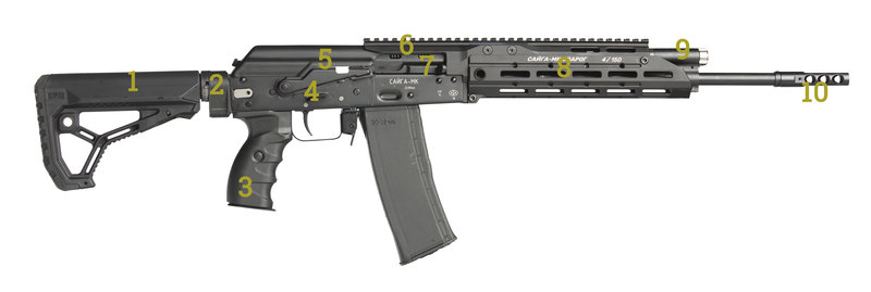 Как из автомата сделать конфетку: проект модернизации А.К.