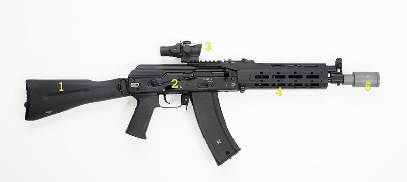 Как из автомата сделать конфетку: проект модернизации А.К.