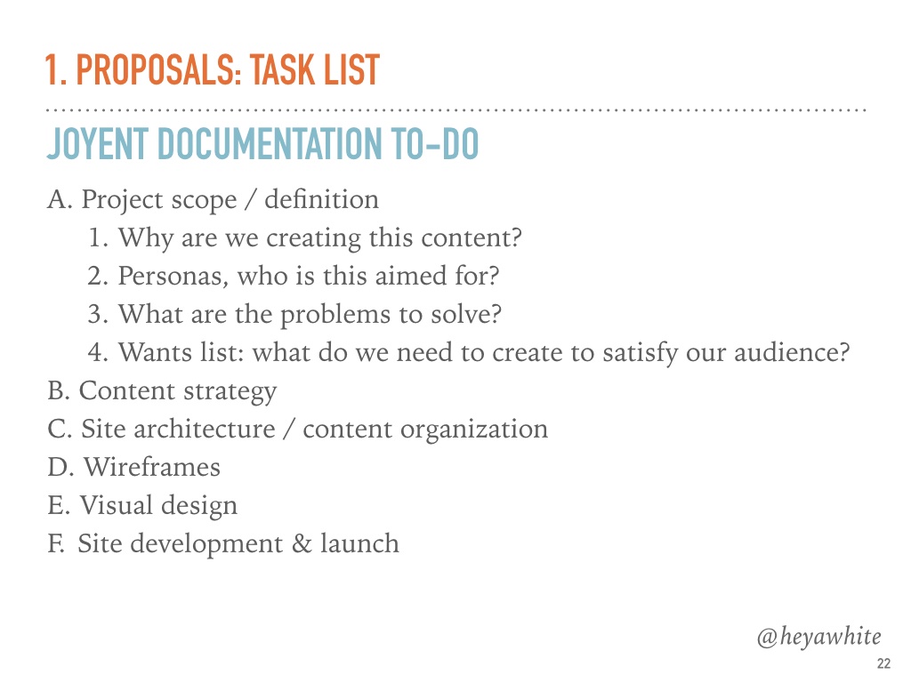 Как «снести» вашу документацию и начать жить - 16 Как «снести» вашу документацию и начать жить - 16