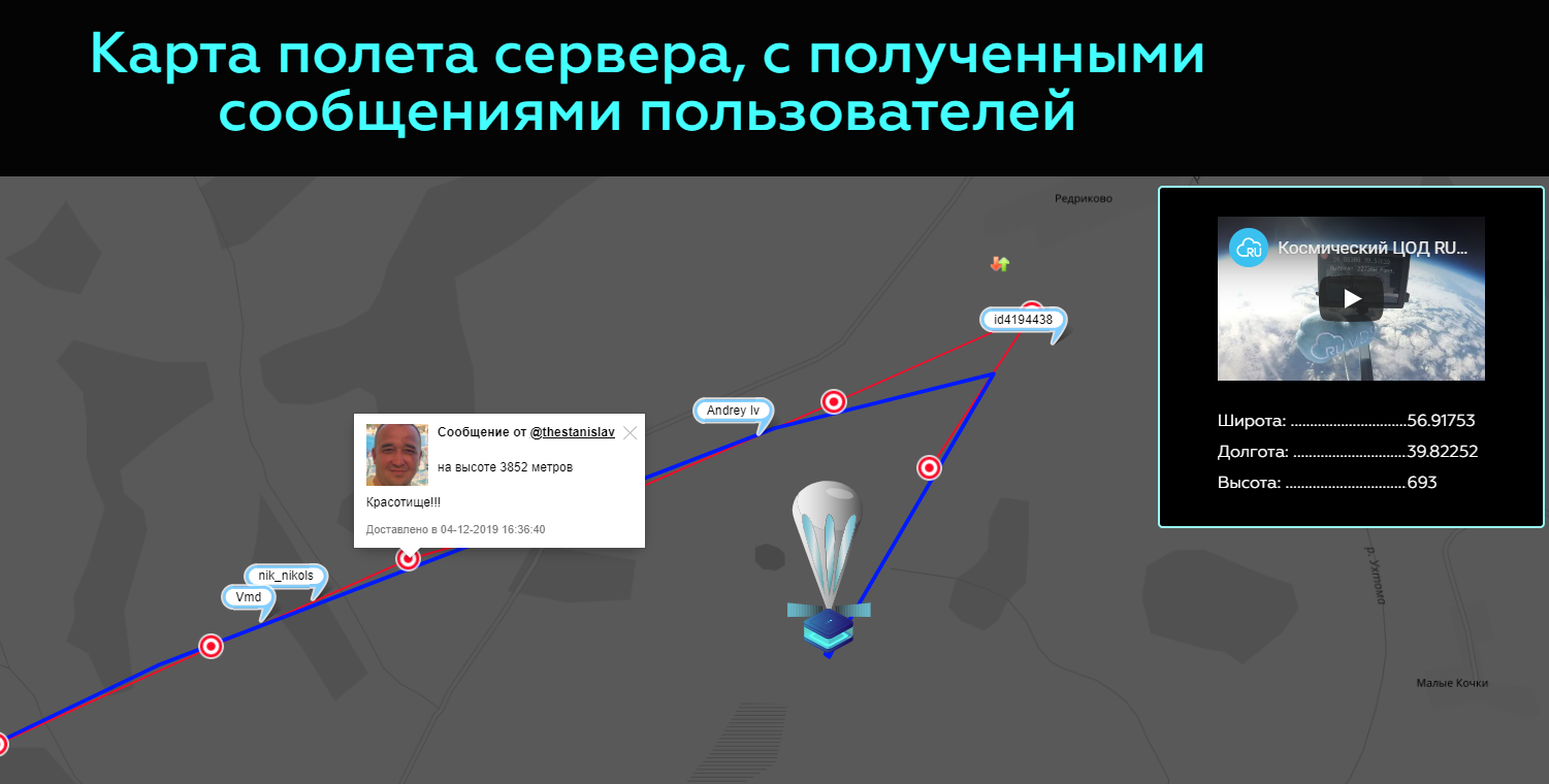 Космический ЦОД. Подводим итоги эксперимента - 9 Космический ЦОД. Подводим итоги эксперимента - 9