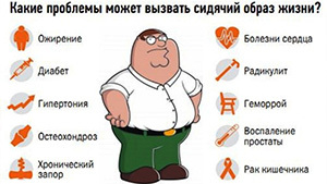 Как компьютерщику сохранить свое здоровье. Личный опыт - 2 image