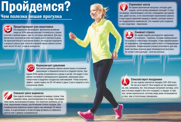 Как компьютерщику сохранить свое здоровье. Личный опыт - 5 image