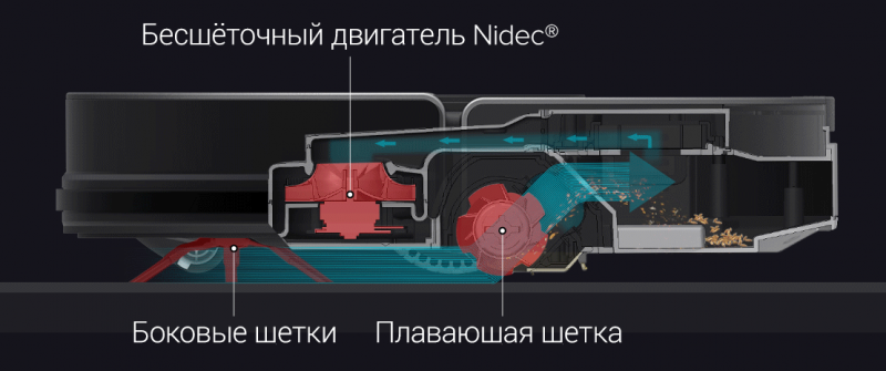 Новая статья: Робот-уборщик ILIFE A9s – два в одном высокотехнологичном