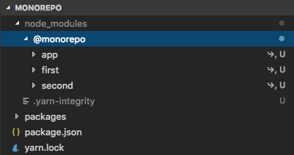 Создаем монорепозиторий с помощью lerna & yarn workspaces - 4 image