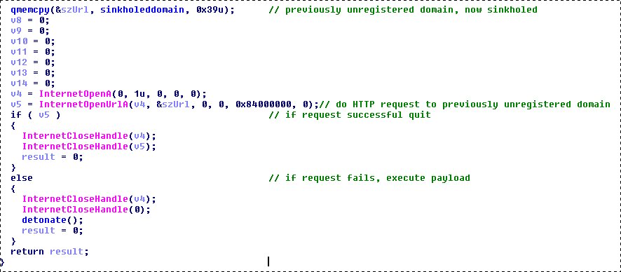 Маркус Хатчинс, остановивший распространение WannaCry, признал себя виновным в распространении трояна Kronos - 2 Маркус Хатчинс, остановивший распространение WannaCry, признал себя виновным в распространении трояна Kronos - 2