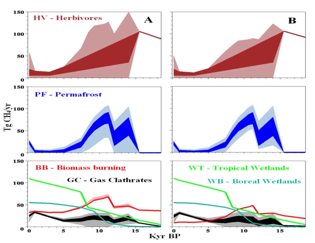 Мох и мамонты (часть 2) - 13 image
