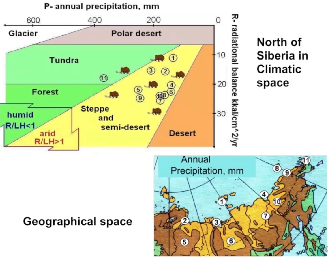 Мох и мамонты (часть 2) - 28 image