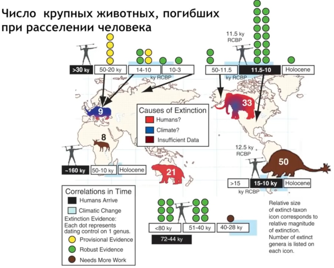 Мох и мамонты (часть 2) - 78 image