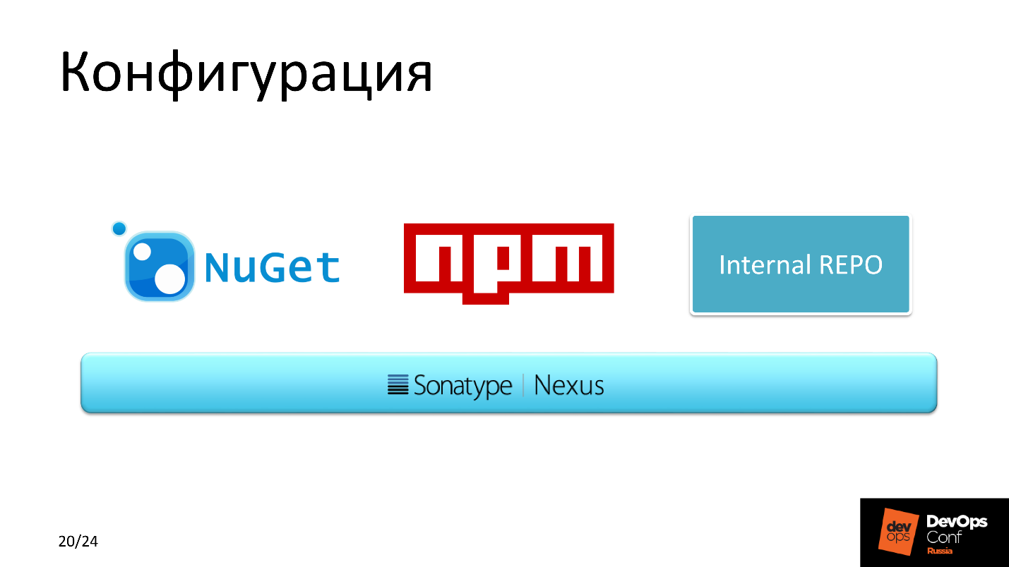 .NET Core на Linux, DevOps на коне - 14