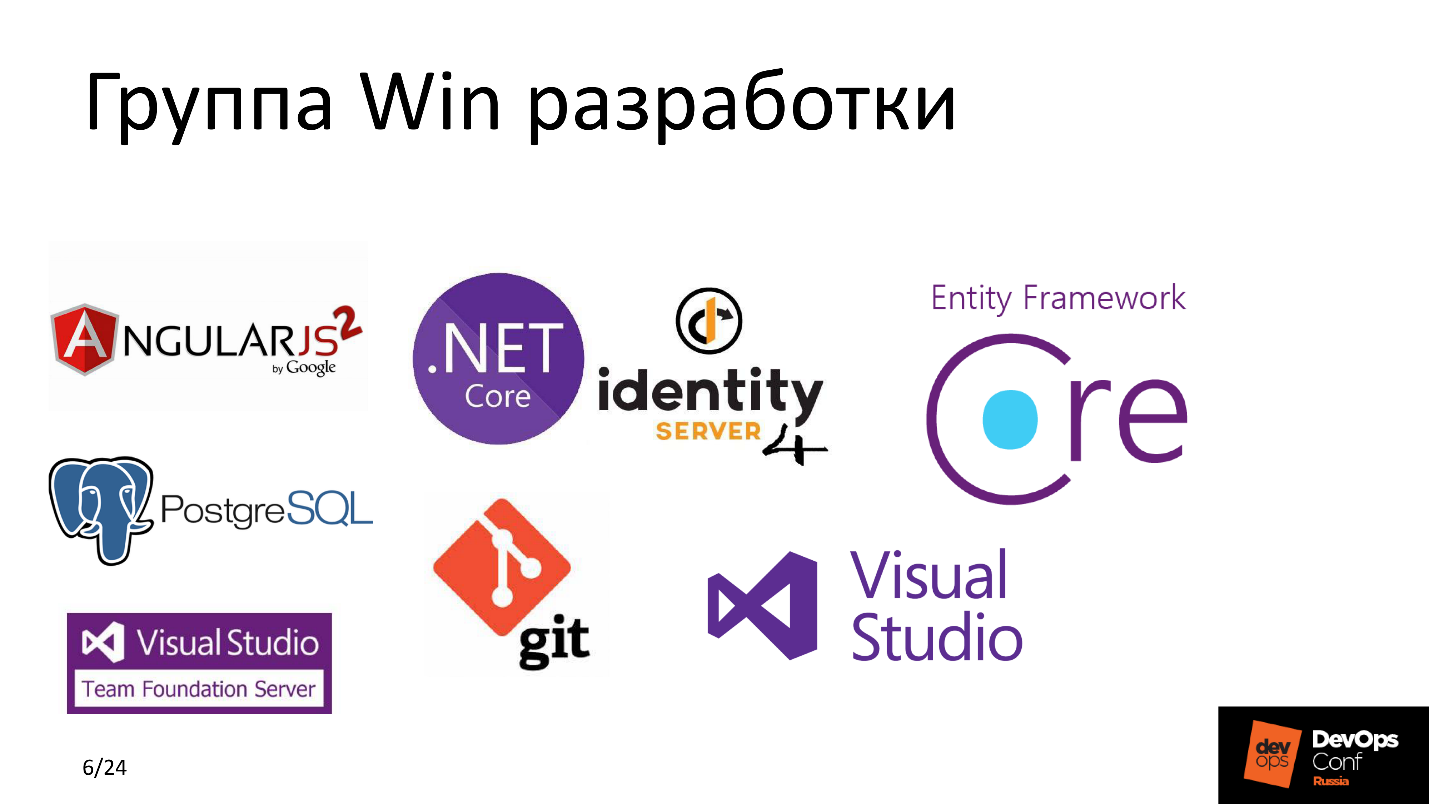 .NET Core на Linux, DevOps на коне - 3 .NET Core на Linux, DevOps на коне - 3