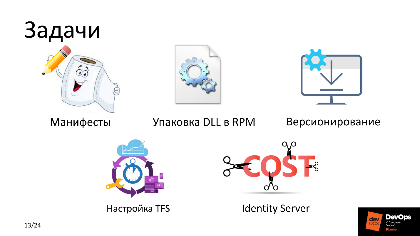 .NET Core на Linux, DevOps на коне - 8