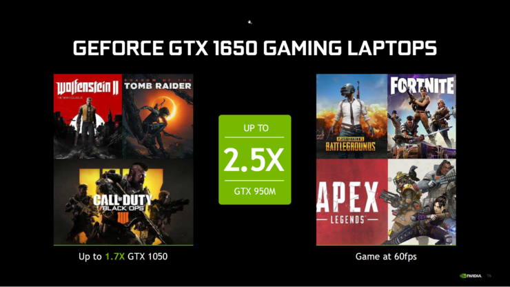 Nvidia представила видеокарты GeForce GTX 1660 Ti и GeForce GTX 1650 для ноутбуков