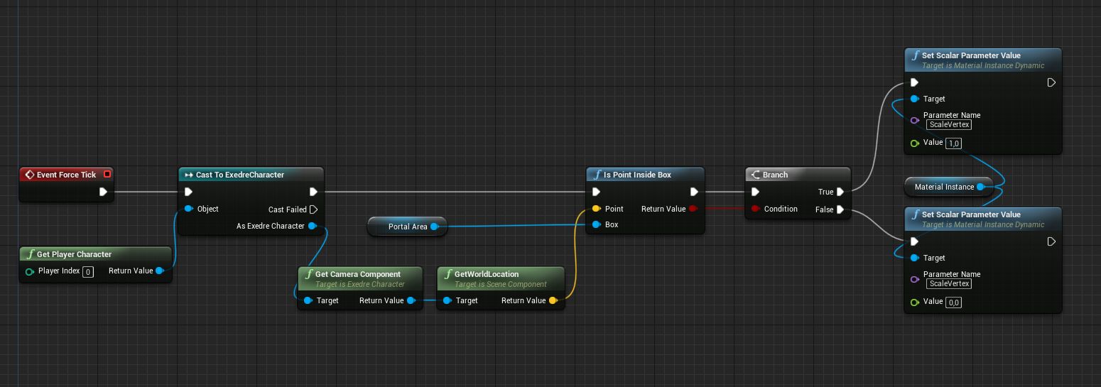 Thinking with Portals: создаём порталы в Unreal Engine 4 - 22