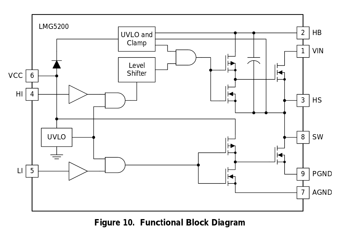 Снова трансформатор Теслы с печатными катушками, на этот раз сложный и с MIDI - 2 Снова трансформатор Теслы с печатными катушками, на этот раз сложный и с MIDI - 2