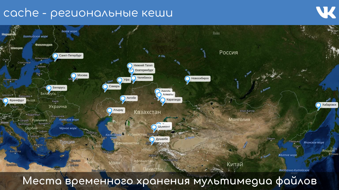 FAQ по архитектуре и работе ВКонтакте - 5 FAQ по архитектуре и работе ВКонтакте - 5