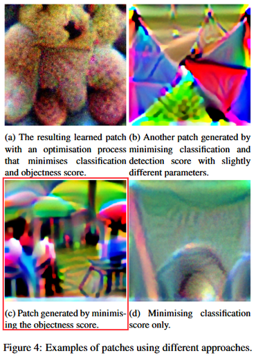 Обман автоматизированных камер наблюдения - 3 image