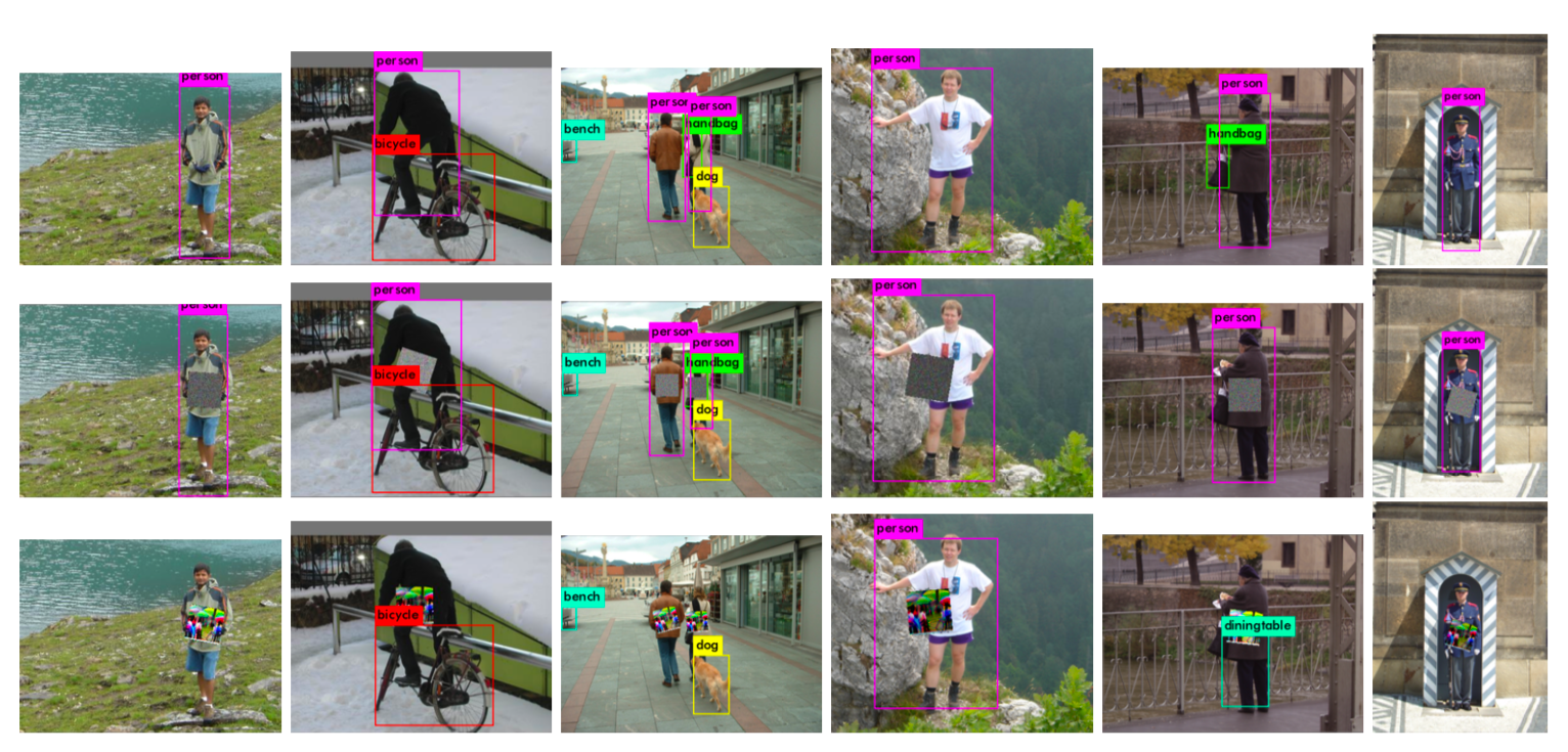 Обман автоматизированных камер наблюдения - 4 Обман автоматизированных камер наблюдения - 4