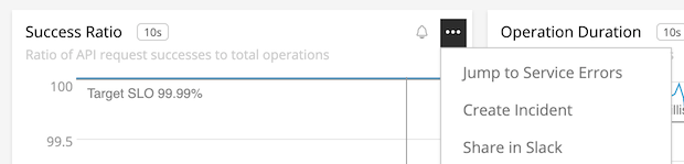 Chart action menu example