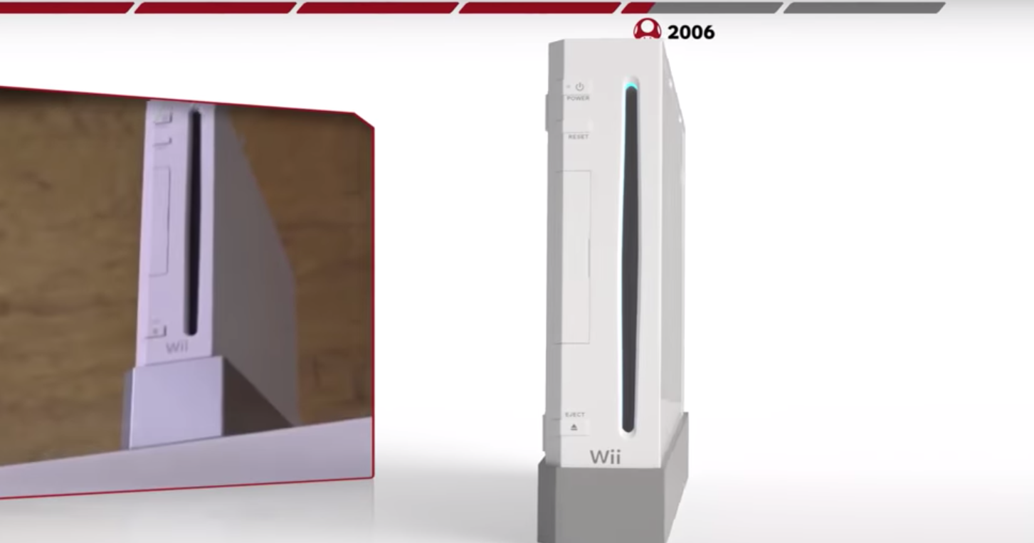 Эволюция игровых консолей Nintendo: видео Эволюция игровых консолей Nintendo: видео