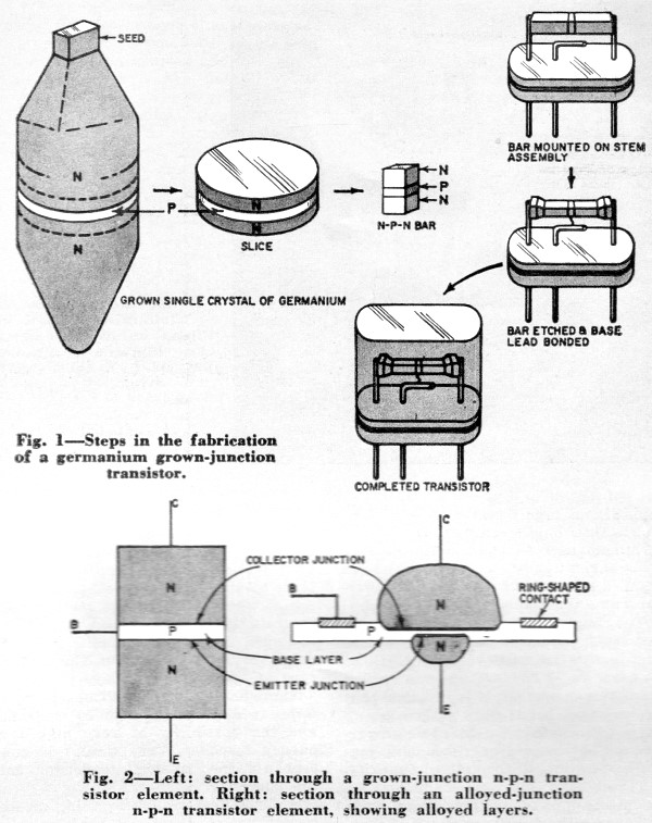 История транзистора, часть 3: многократное переизобретение - 6