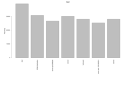 NodeMCU simple driver model (SDM) showcase: dynamic user interface - 11 NodeMCU simple driver model (SDM) showcase: dynamic user interface - 11