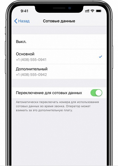 Россияне дождались двухсимочных iPhone. В России заработала технология eSIM - 2 Россияне дождались двухсимочных iPhone. В России заработала технология eSIM