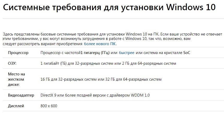 Windows 10 версия 1903 — минимум 32 ГБ дискового пространства - 2