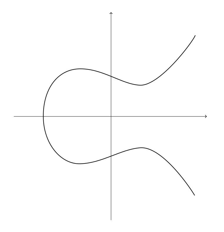 Как я рисую иллюстрации для конспектов по математике в Inkscape - 23 Как я рисую иллюстрации для конспектов по математике в Inkscape - 23