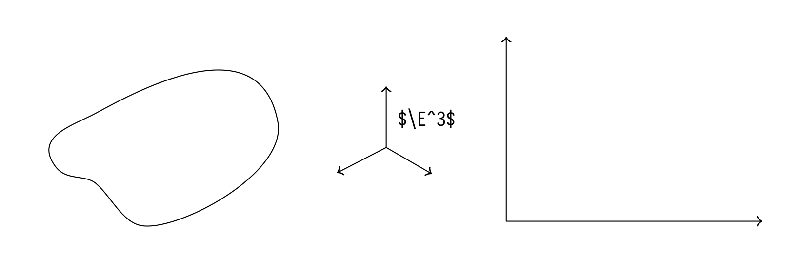 Как я рисую иллюстрации для конспектов по математике в Inkscape - 25