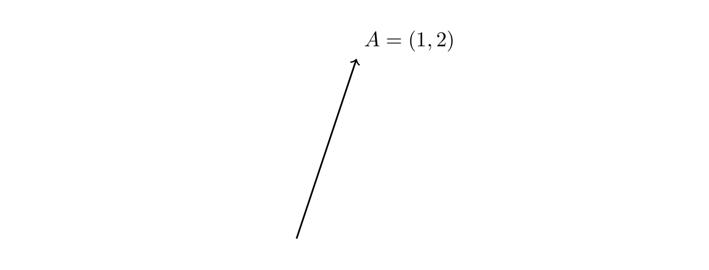 Как я рисую иллюстрации для конспектов по математике в Inkscape - 7 Как я рисую иллюстрации для конспектов по математике в Inkscape - 7