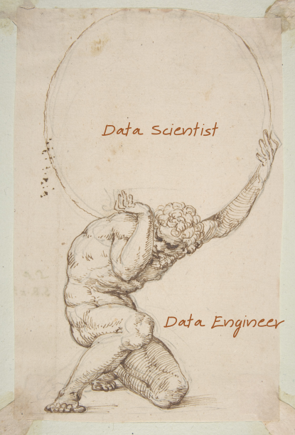 Почему data scientist — это не data engineer? - 3