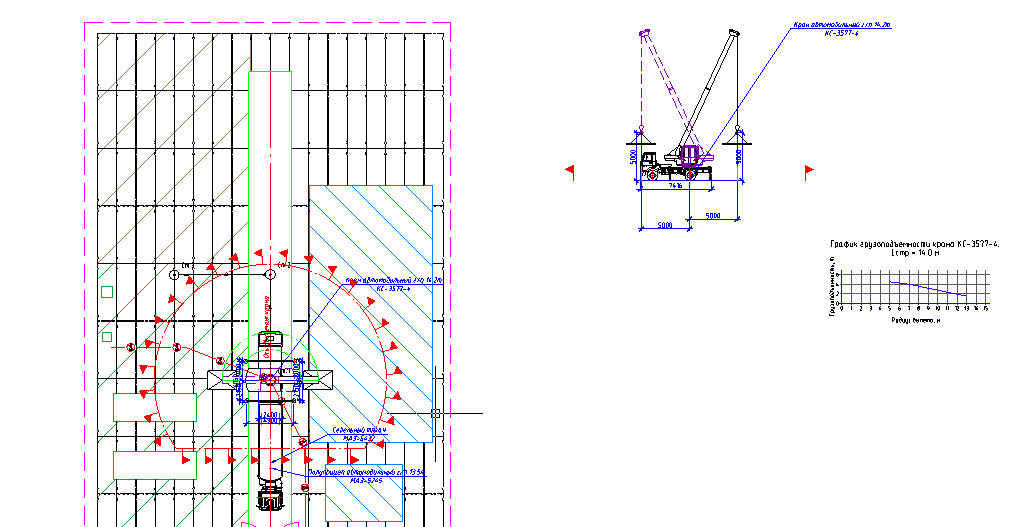 Тест-драйв nanoCAD СПДС Стройплощадка 8. Часть 2 - 27