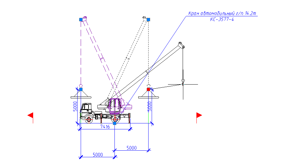 Тест-драйв nanoCAD СПДС Стройплощадка 8. Часть 2 - 30 Тест-драйв nanoCAD СПДС Стройплощадка 8. Часть 2 - 30