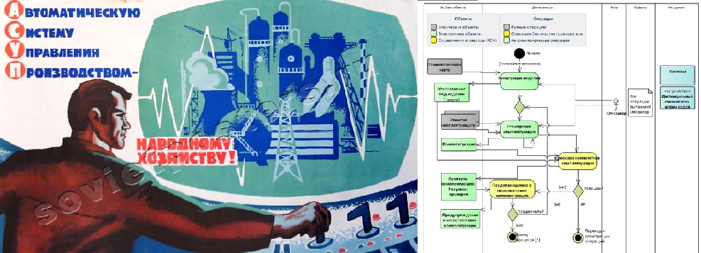 UML&Enterprise Architect: проектируем целевой процесс при создании автоматизированной системы - 1