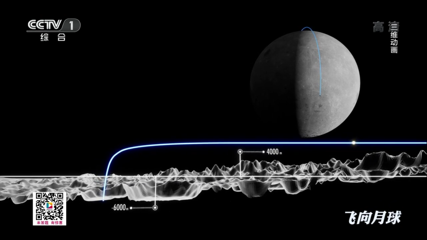 Миссия «Чанъэ-4» — пятый лунный день для посадочного модуля и ровера «Юйту-2» - 13